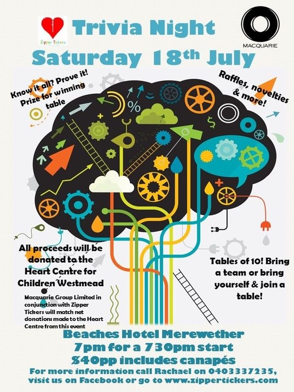 Trivia Night Trivia Night